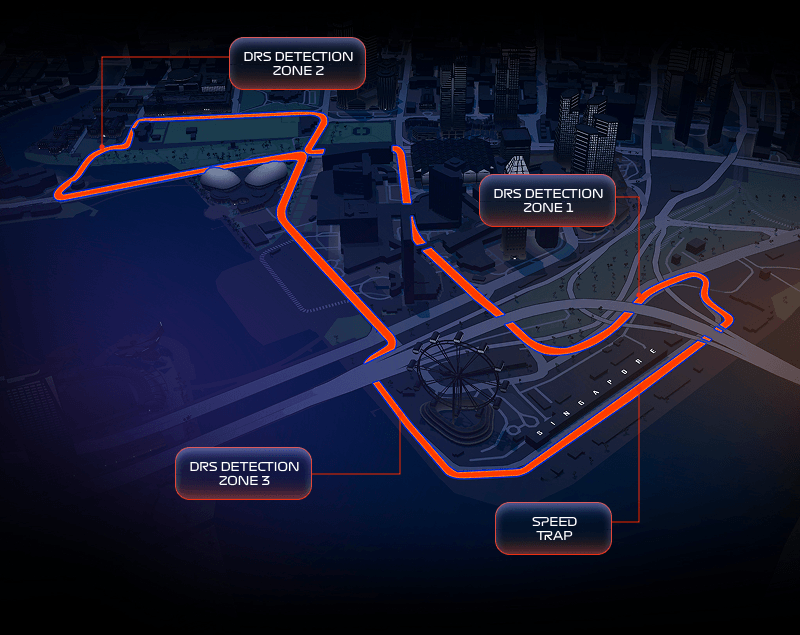 the track