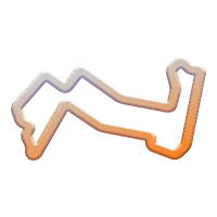 SGP Fast Facts